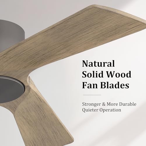 42 Inch Ceiling Fan without Light (Charcoal Gray/Driftwood / 42")