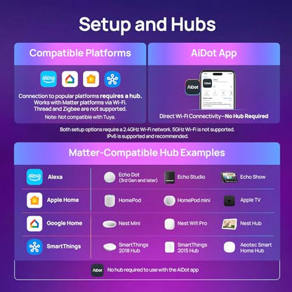 Matter Smart Bulbs