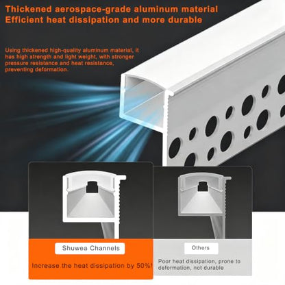Plaster in LED Aluminium Channels (White, Vertical-Recessed ,10Pack)