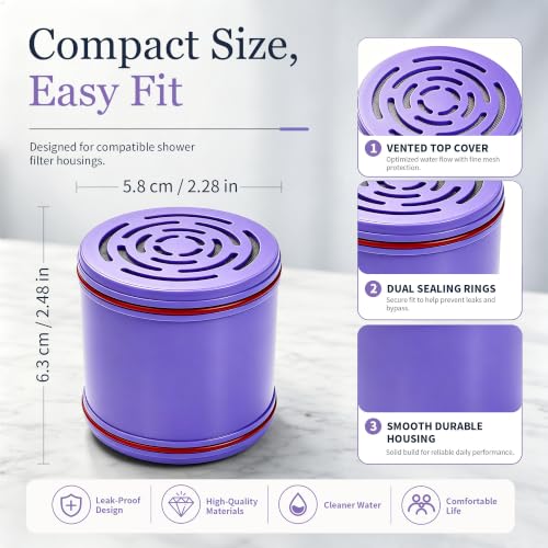 Filter Cartridge compatible with Lucinn Pro Filtered Shower Head