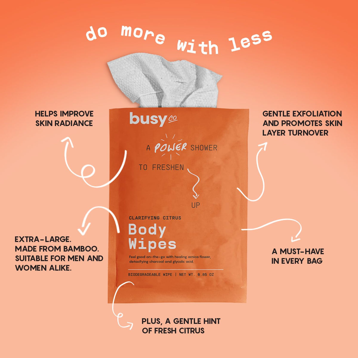Refresh Body Wipes for Women with Glycolic Acid (10 Count (Pack of 1))