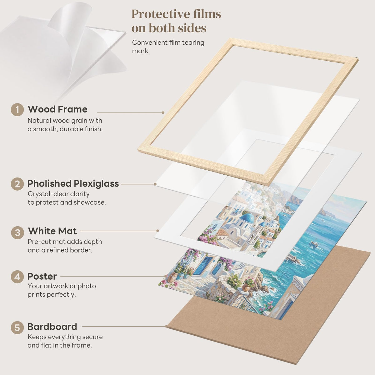 24 Pack 16x20 Frames (White Oak / 16x20)