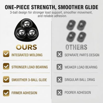 Self Adhesive Caster Wheels for Furniture