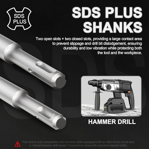 SDS Plus Chisel Set