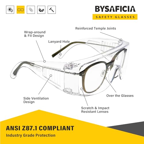 Clear Safety Glasses Over Eyeglasses