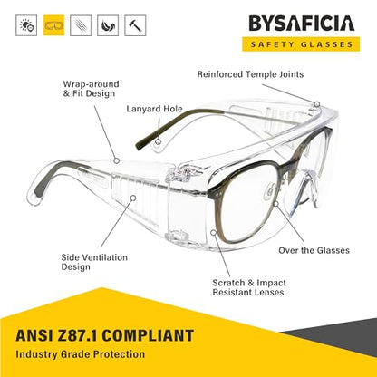 Clear Safety Glasses Over Eyeglasses
