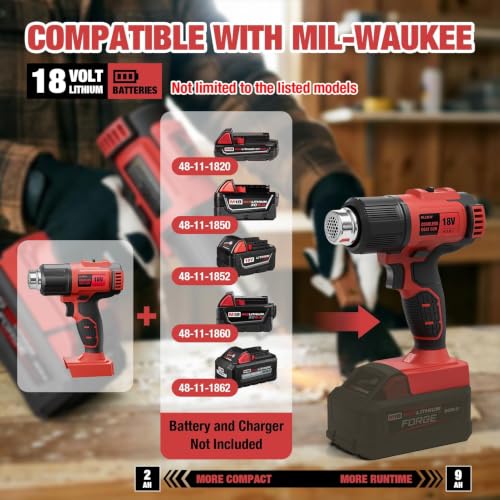 Cordless Heat Gun