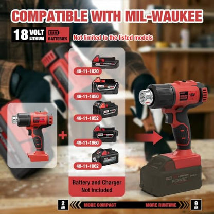 Cordless Heat Gun