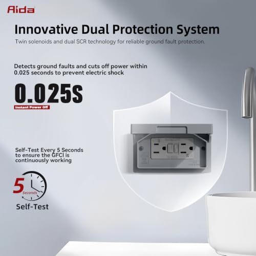 Tamper & Weather Resistant GFCI Outlet