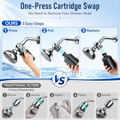 Shower Filter SP3V1 T2