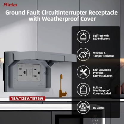 Tamper & Weather Resistant GFCI Outlet
