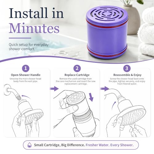 Filter Cartridge compatible with Lucinn Pro Filtered Shower Head