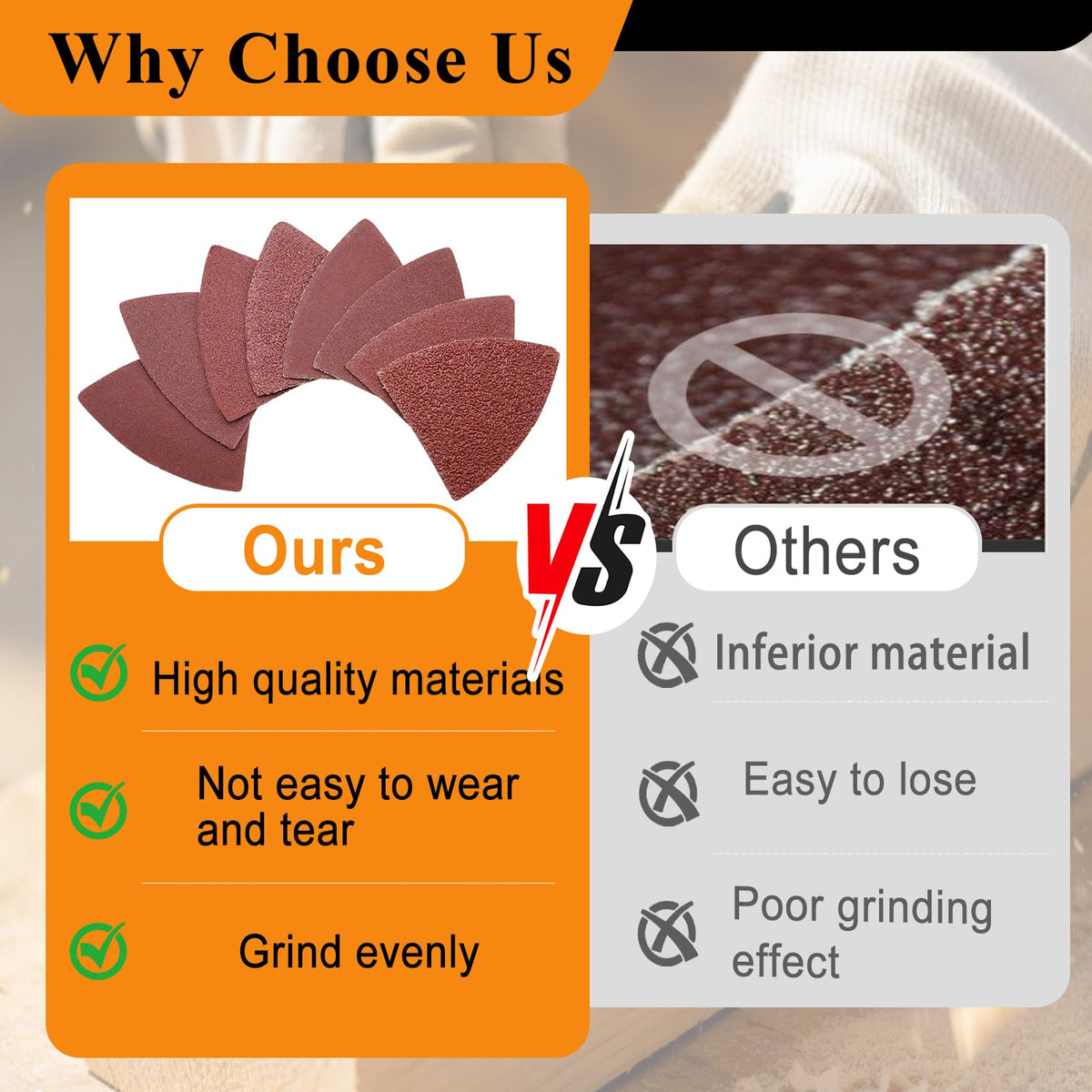 114Pcs Oscillating Tool Sanding Pads Kit 2Pcs Triangle Sanding Pads and 2Pcs Finger Sanding Pad 110Pcs Sandpaper Grit
