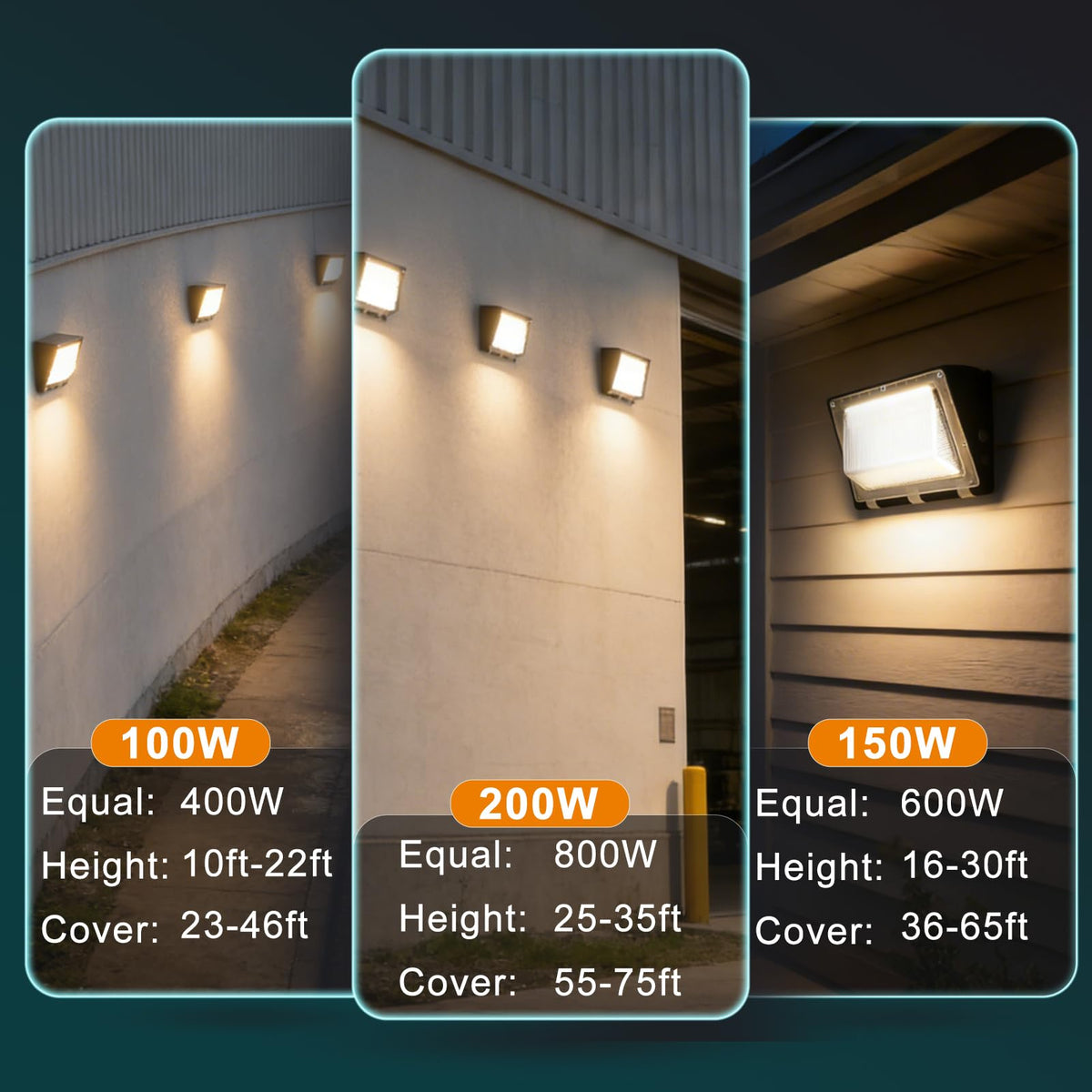 3CCT Wall Pack LED Exterior Light