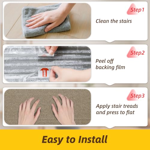 Edging Stair Treads Non