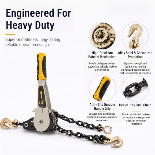 Ratcheting Chain Binder Kit