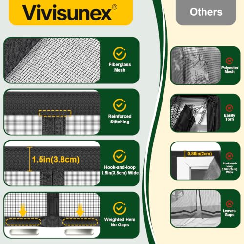 Heavy Duty Fiberglass Screen Door Magnets