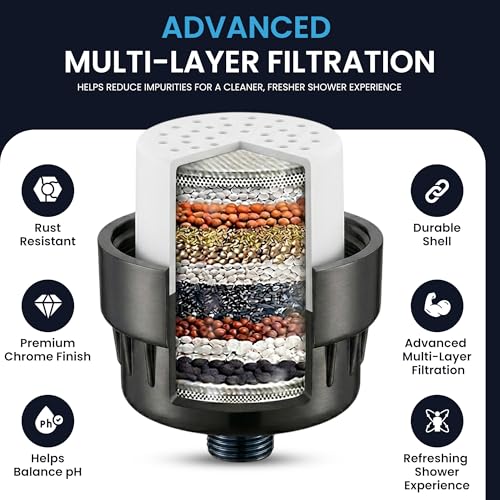 Shower Filter