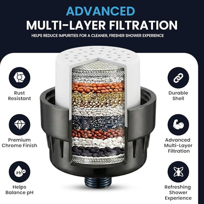 Shower Filter