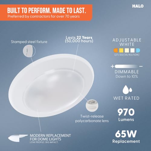 6 Inch LED Flush Mount Ceiling Light