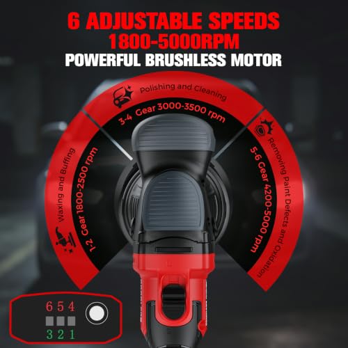 20V Cordless Buffer Polisher w