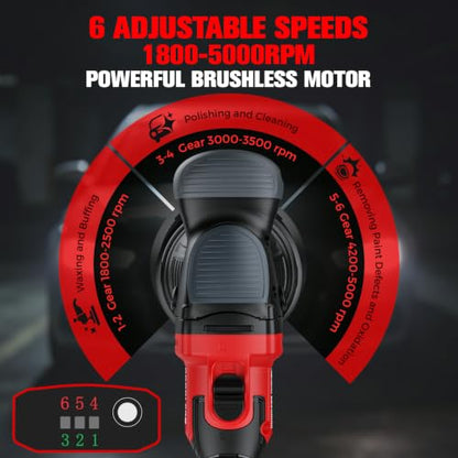 20V Cordless Buffer Polisher w