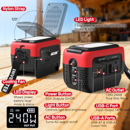 240W Power Inverter Pure Sine Wave Compatible with Dewalt 20V