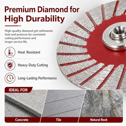 1.57 Diamond Saw Blades Set