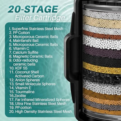 Shower Filter Head for Hard Water