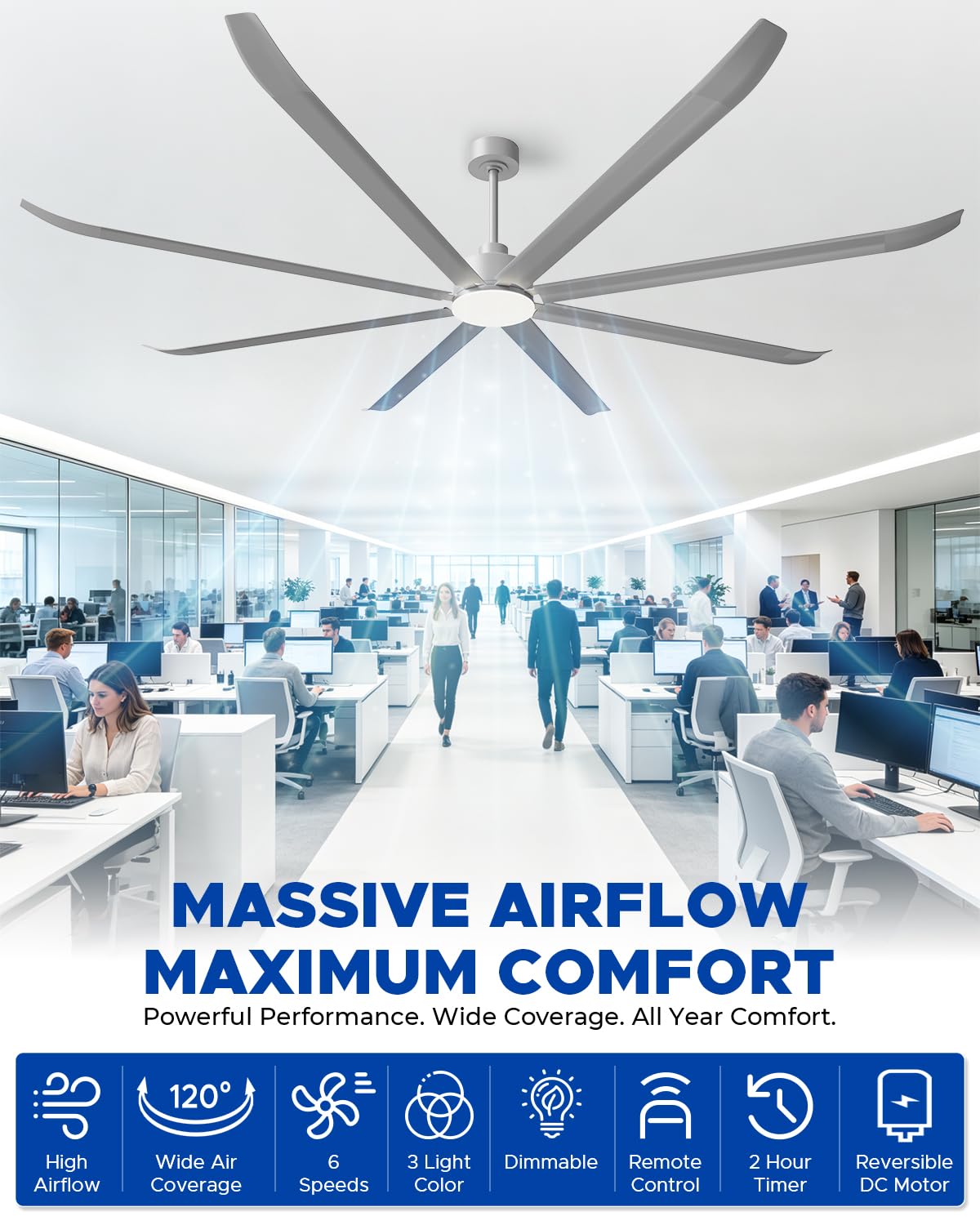 96 Inch Industrial Ceiling Fan With Light (Matte Silver)