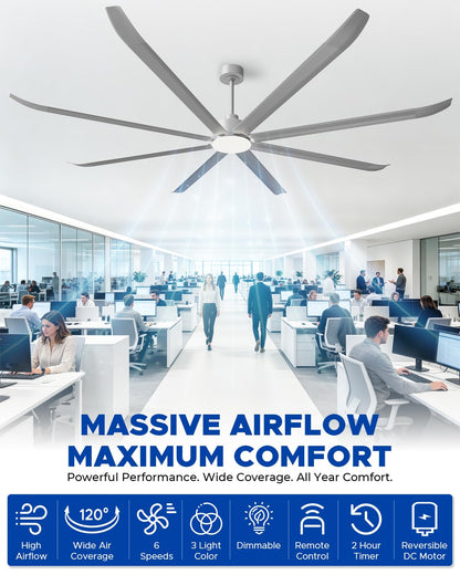 96 Inch Industrial Ceiling Fan With Light (Matte Silver)
