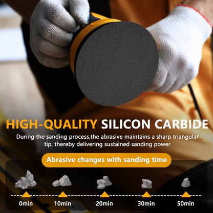 3 inch Wet Dry Sanding Discs Hook and Loop Set