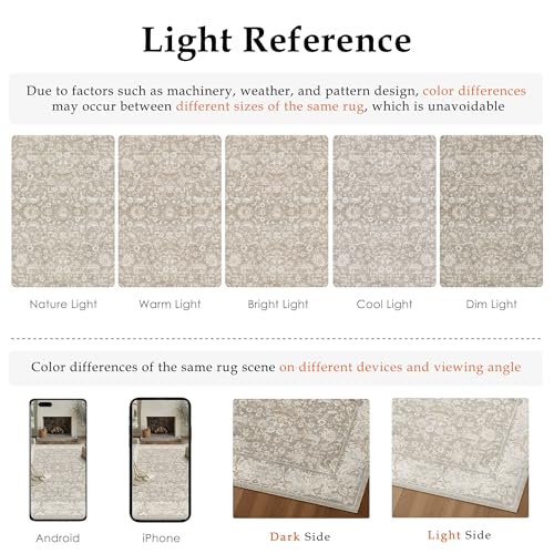 2x3 Taupe Washable Area Rug Non Slip Retro Distressed Doormat (Distressed | Taupe / 2' x 3' (Rectangular))