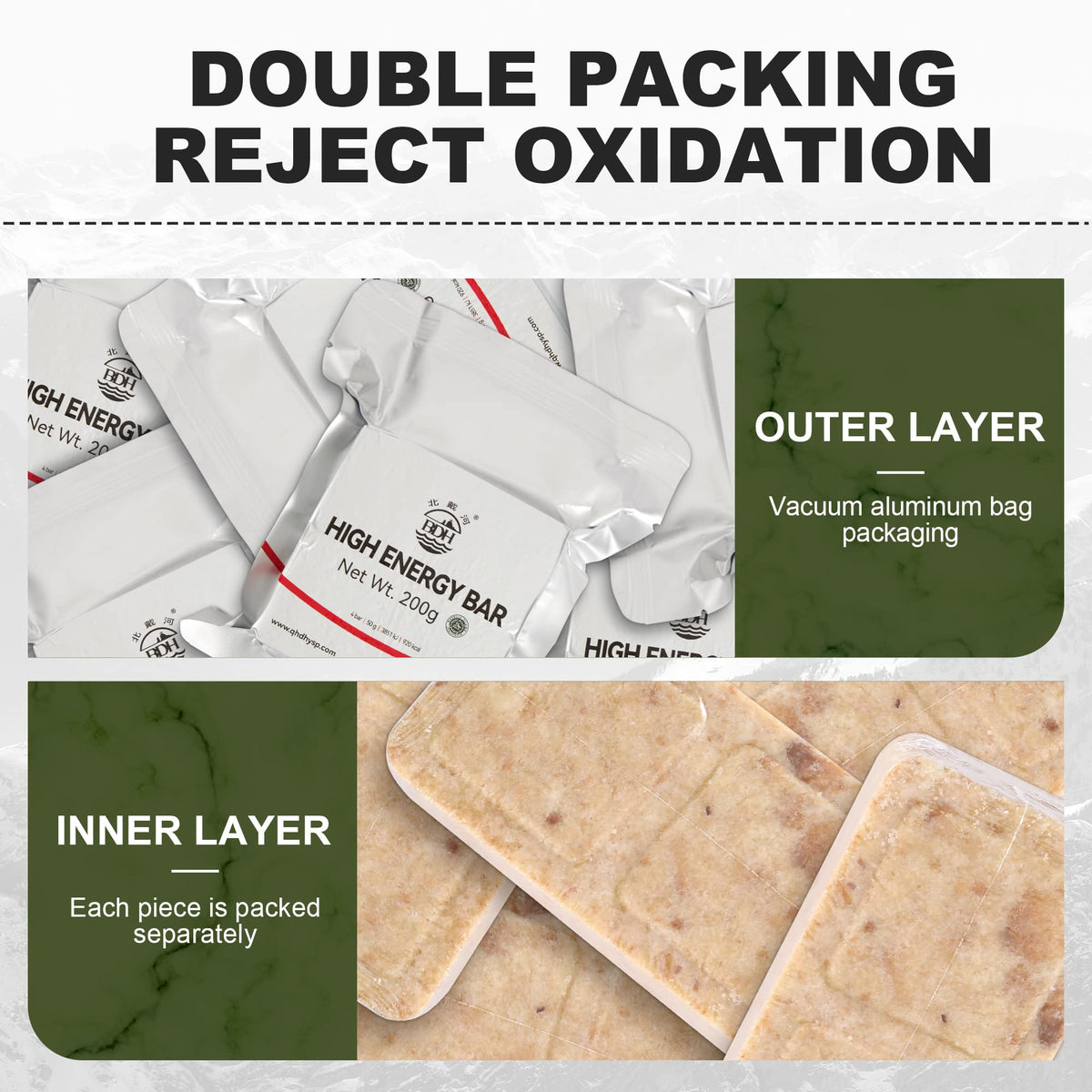 Emergency Rations Bar