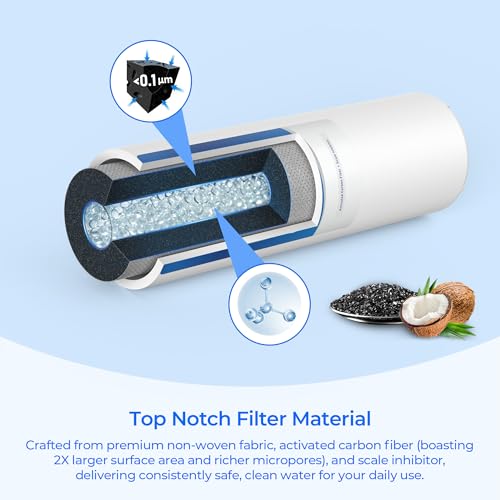 Replacement Filter for PBS