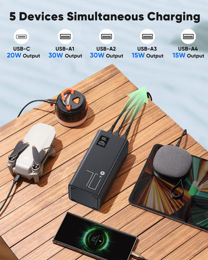 Portable Charger 70000mAh Power Bank Fast Charging (Black)