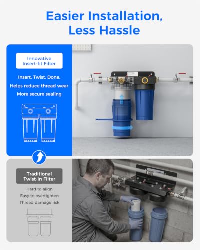 Whole House Water Filter System