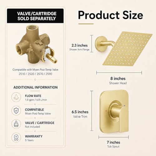 Compatible with Moen Posi