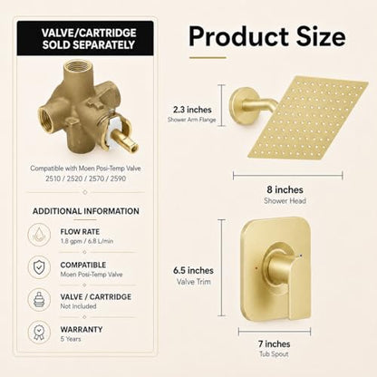 Compatible with Moen Posi