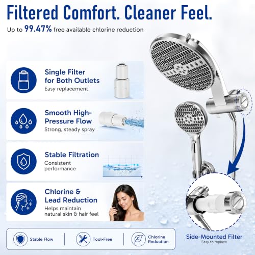 Shower Head with Handheld