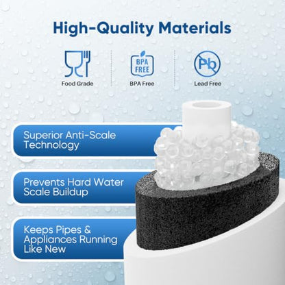 PP-RFN20BB-C water filter combo
