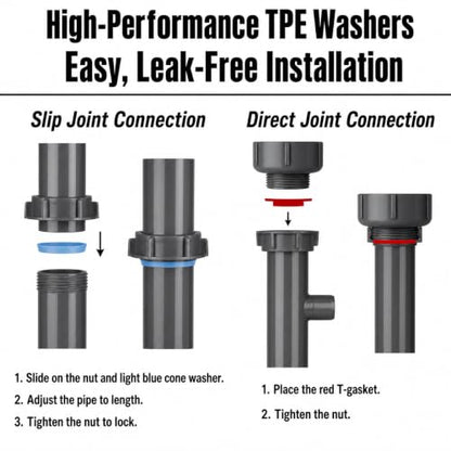 1-1/2" Double Kitchen Sink Drain Kit with P-Trap, PP Material
