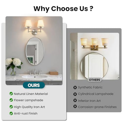 Bathroom Vanity Light Fixtures