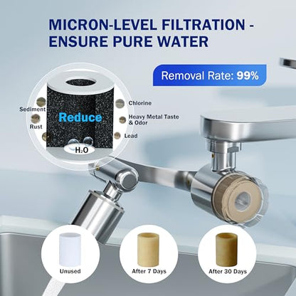 Water Filter for Sink Faucet Extender Aerator