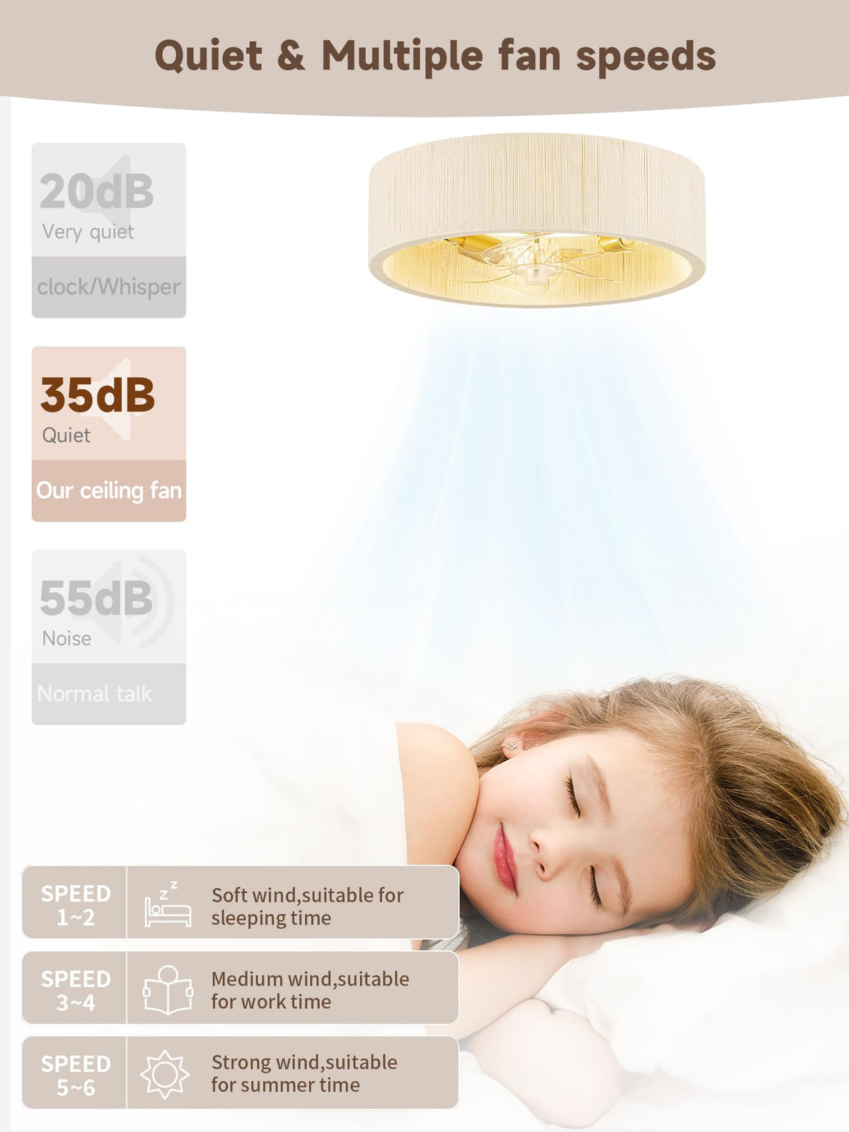 Boho Caged Fandelier Ceiling Fans with Lights and Remote Control (White / Medium)