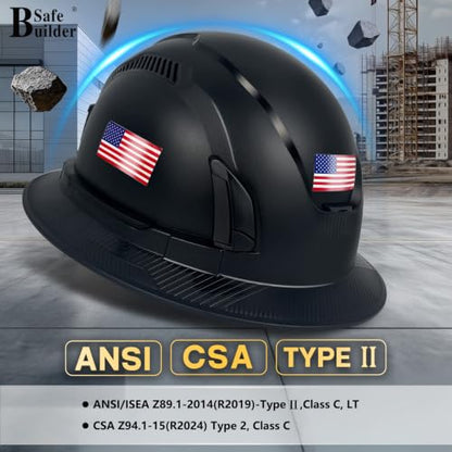 Type II Hard Hats Full Brim ANSI and CSA Approved Vented Top and Sides