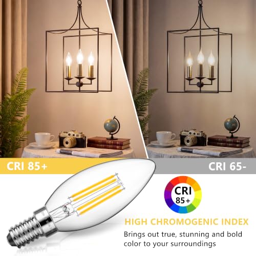Dimmable LED E12 Candelabra Bulb