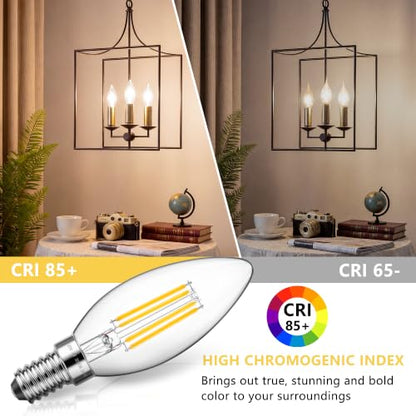 Dimmable LED E12 Candelabra Bulb