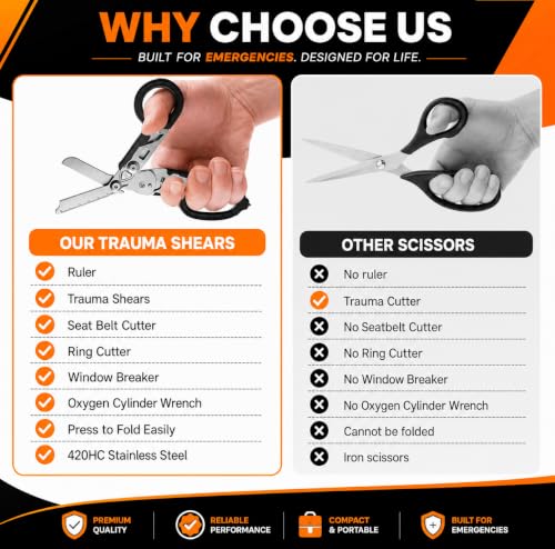 Trauma shears