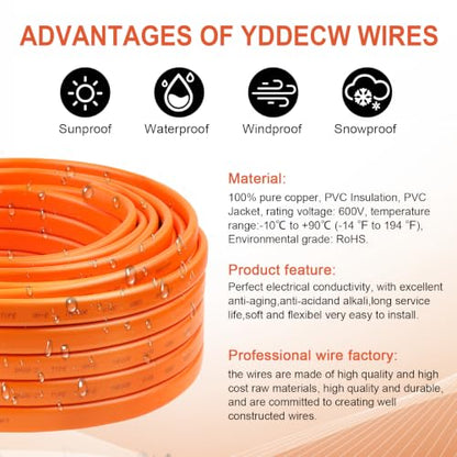 NM B Wire with Ground